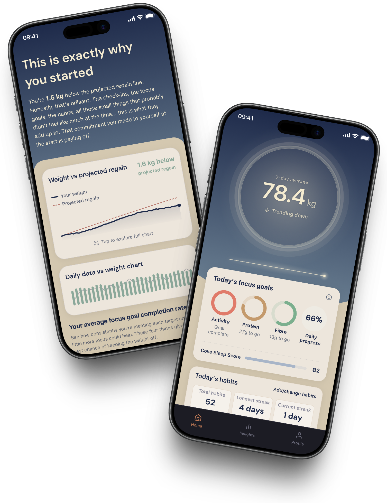 Cove maintain app screenshots showing the Insights weight-vs-regain chart and the Home dashboard